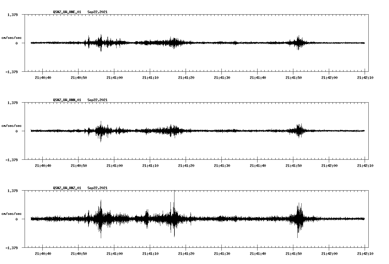 waveform image