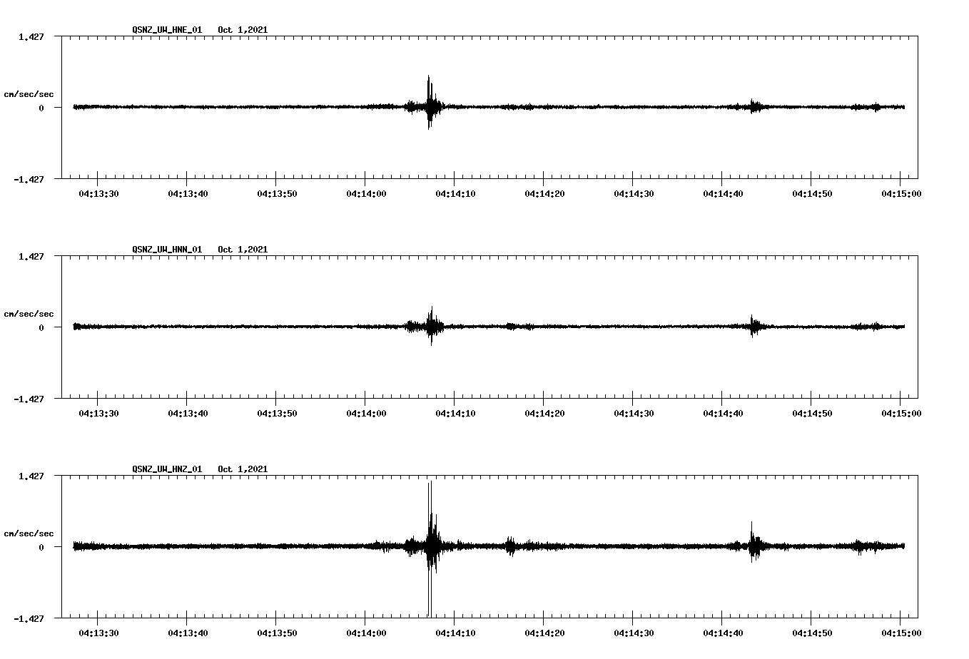 waveform image