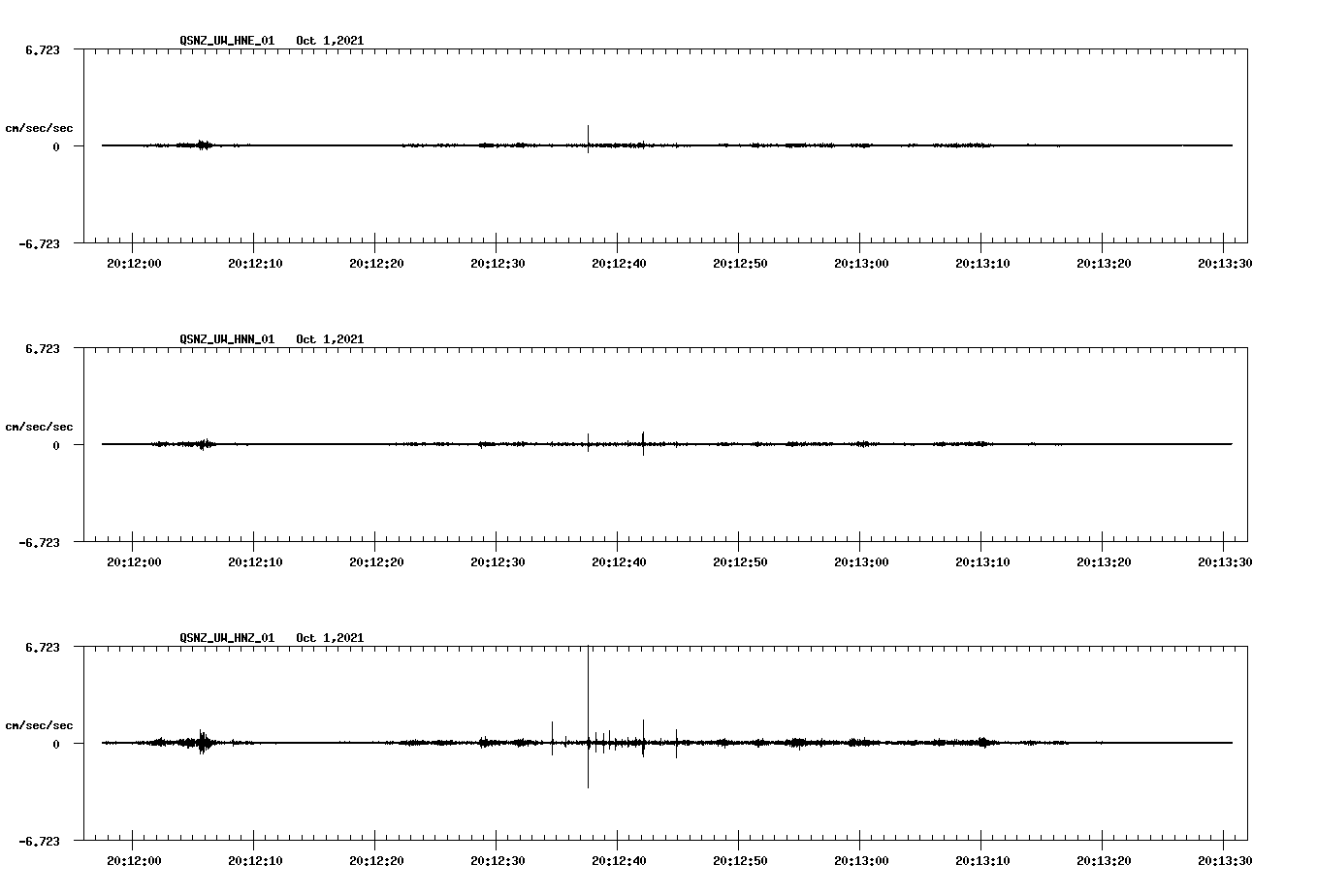 waveform image