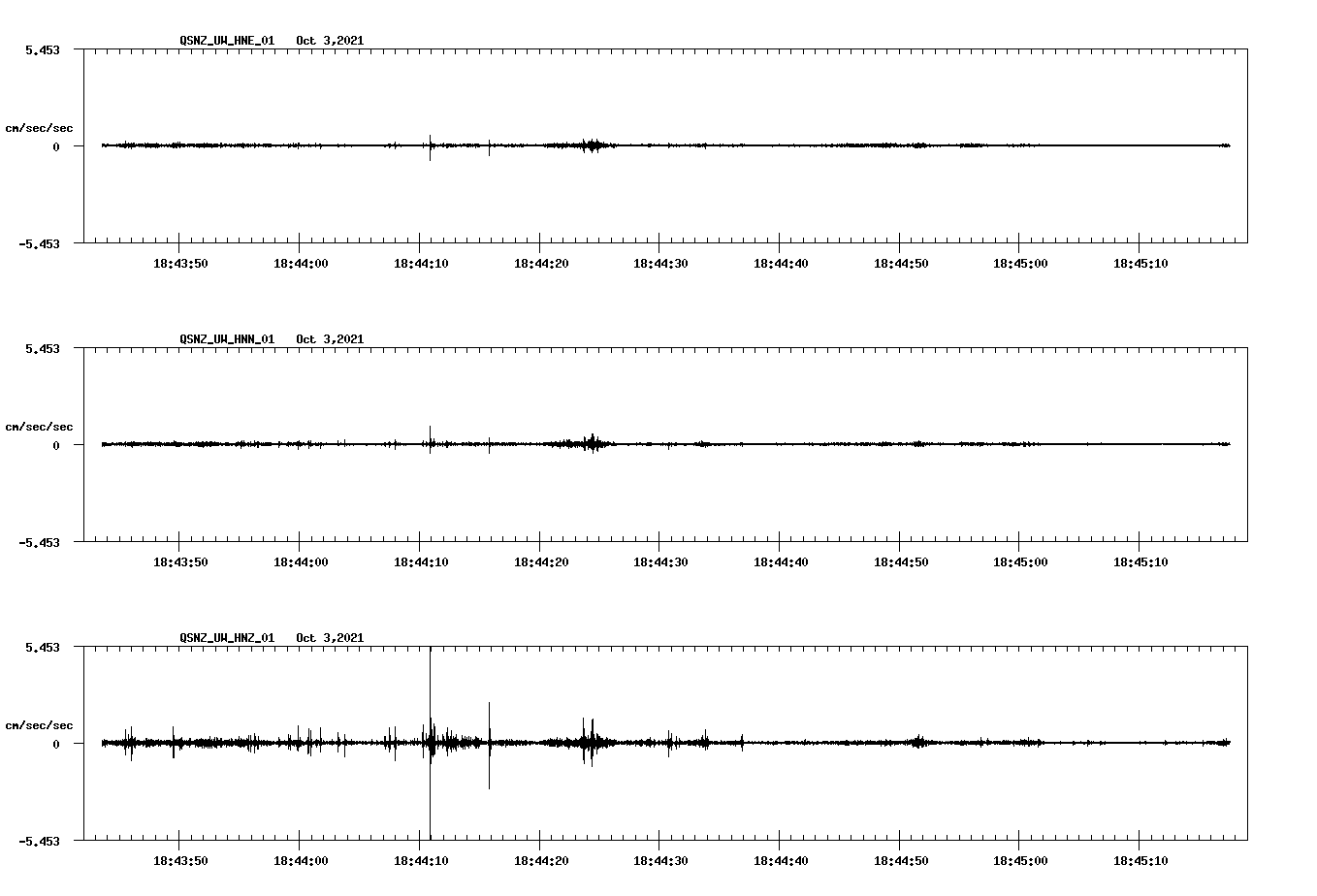 waveform image