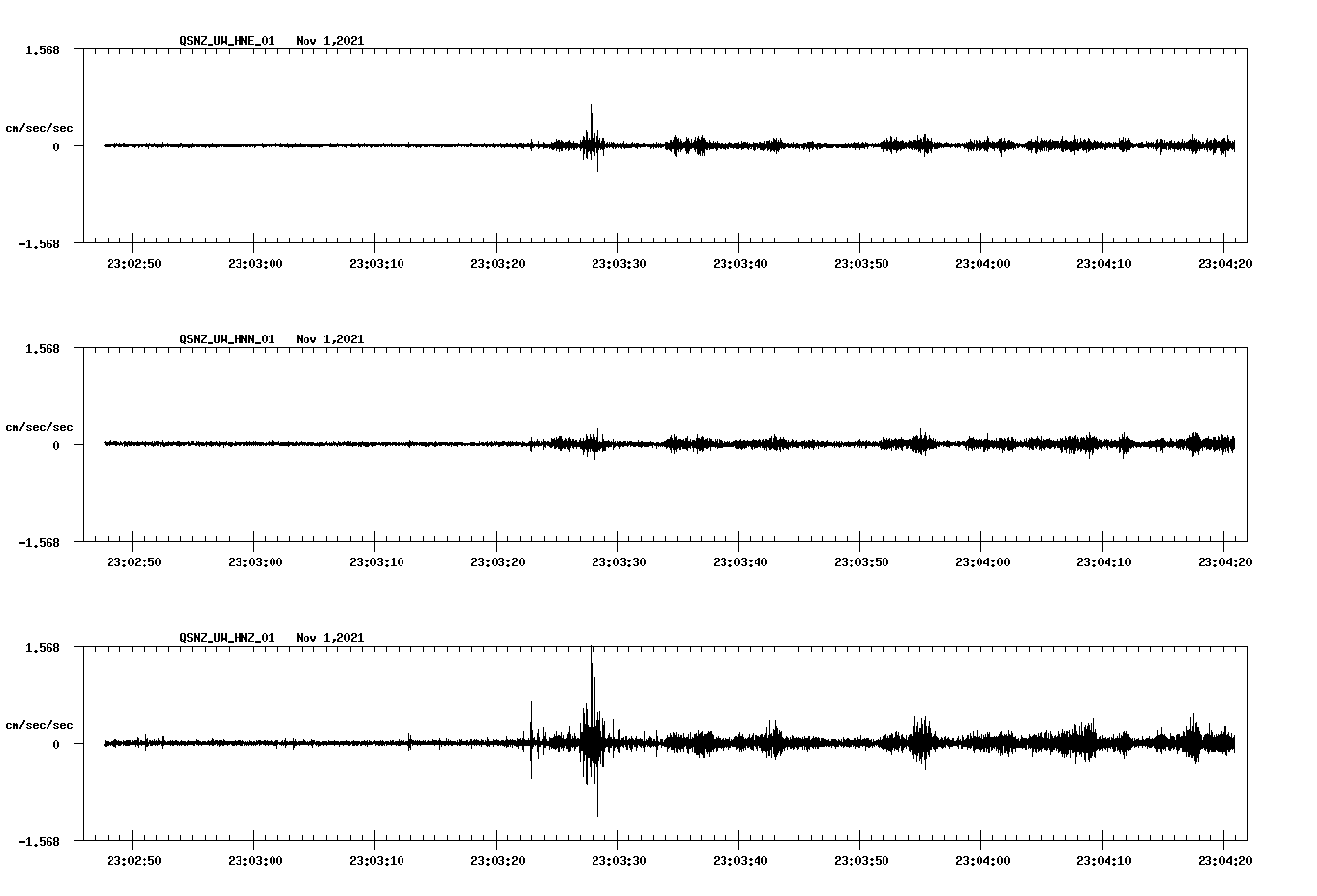 waveform image