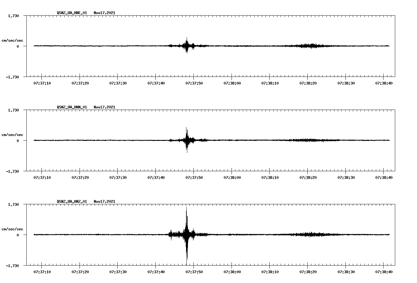waveform image