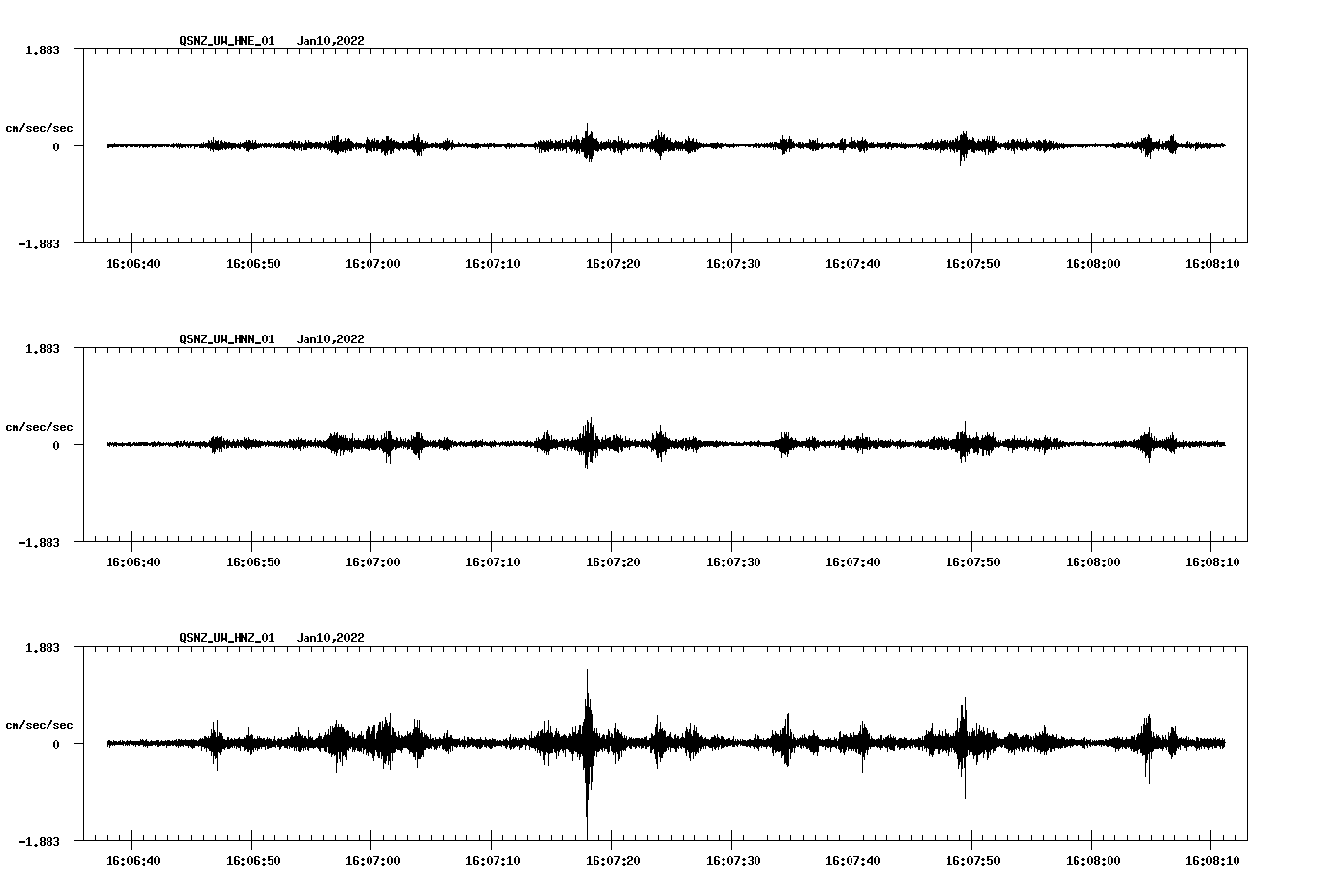 waveform image
