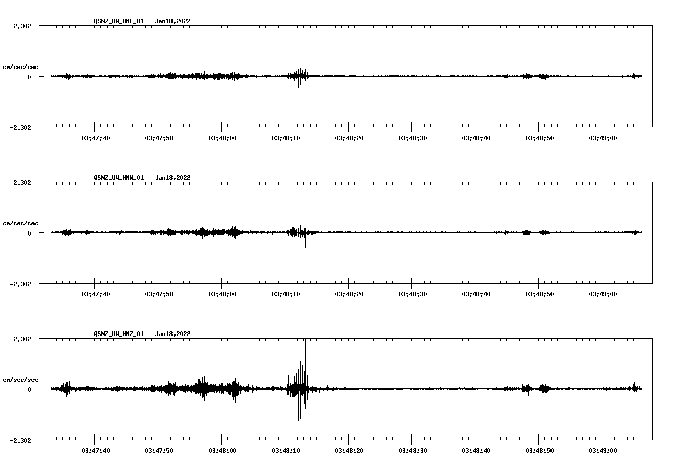 waveform image