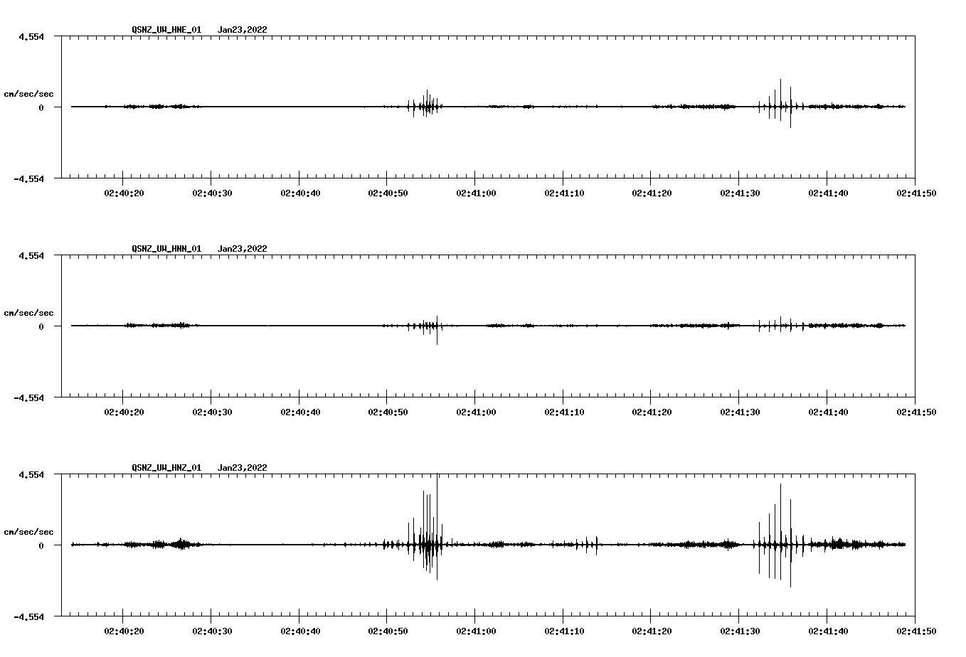 waveform image