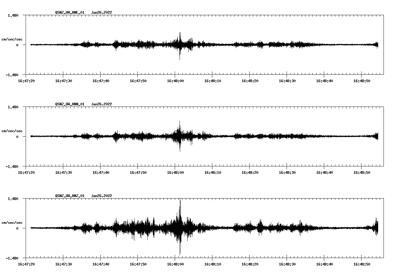 waveform image