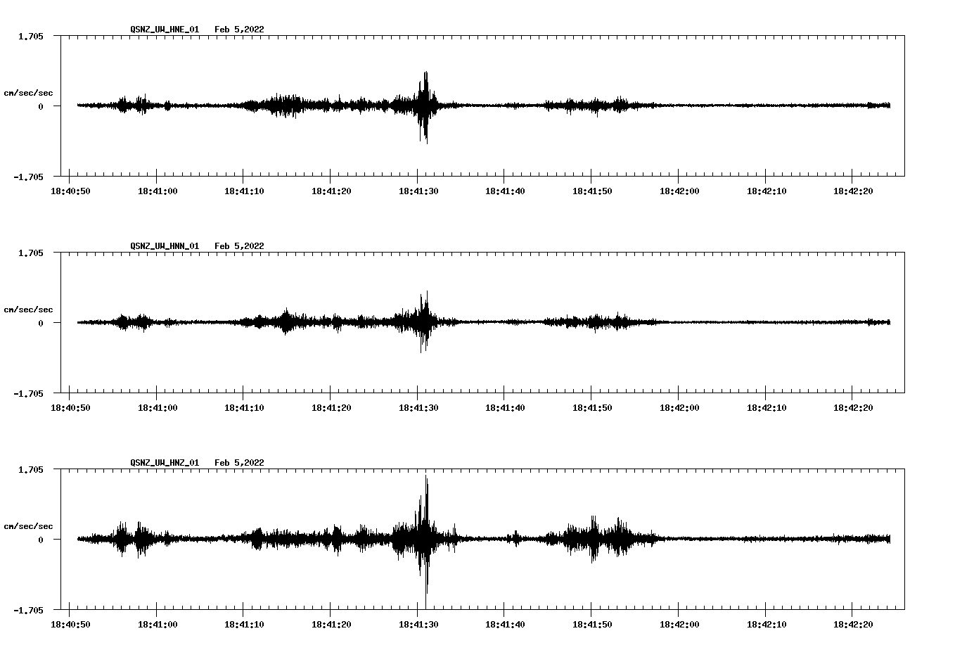 waveform image