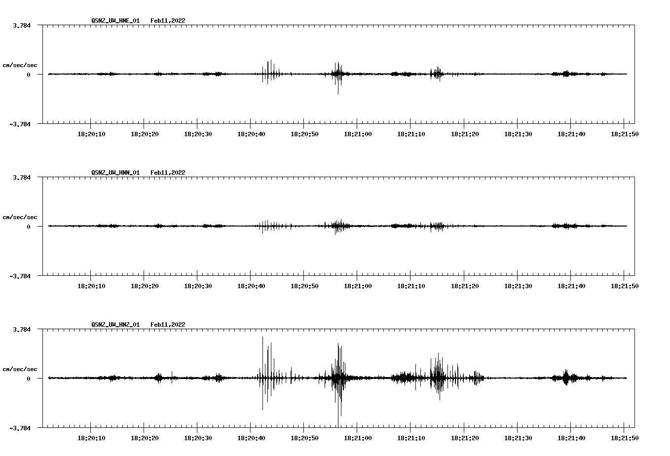 waveform image