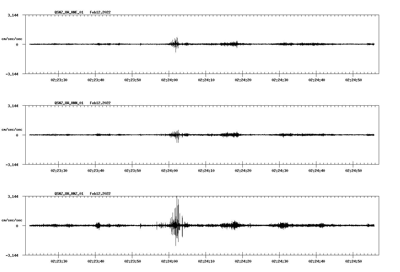 waveform image