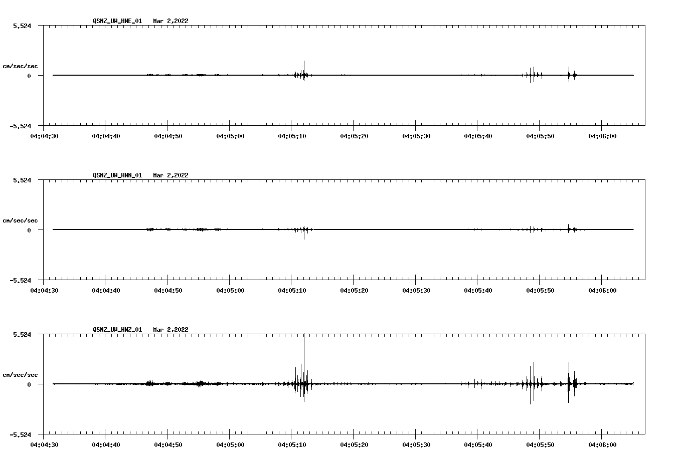 waveform image