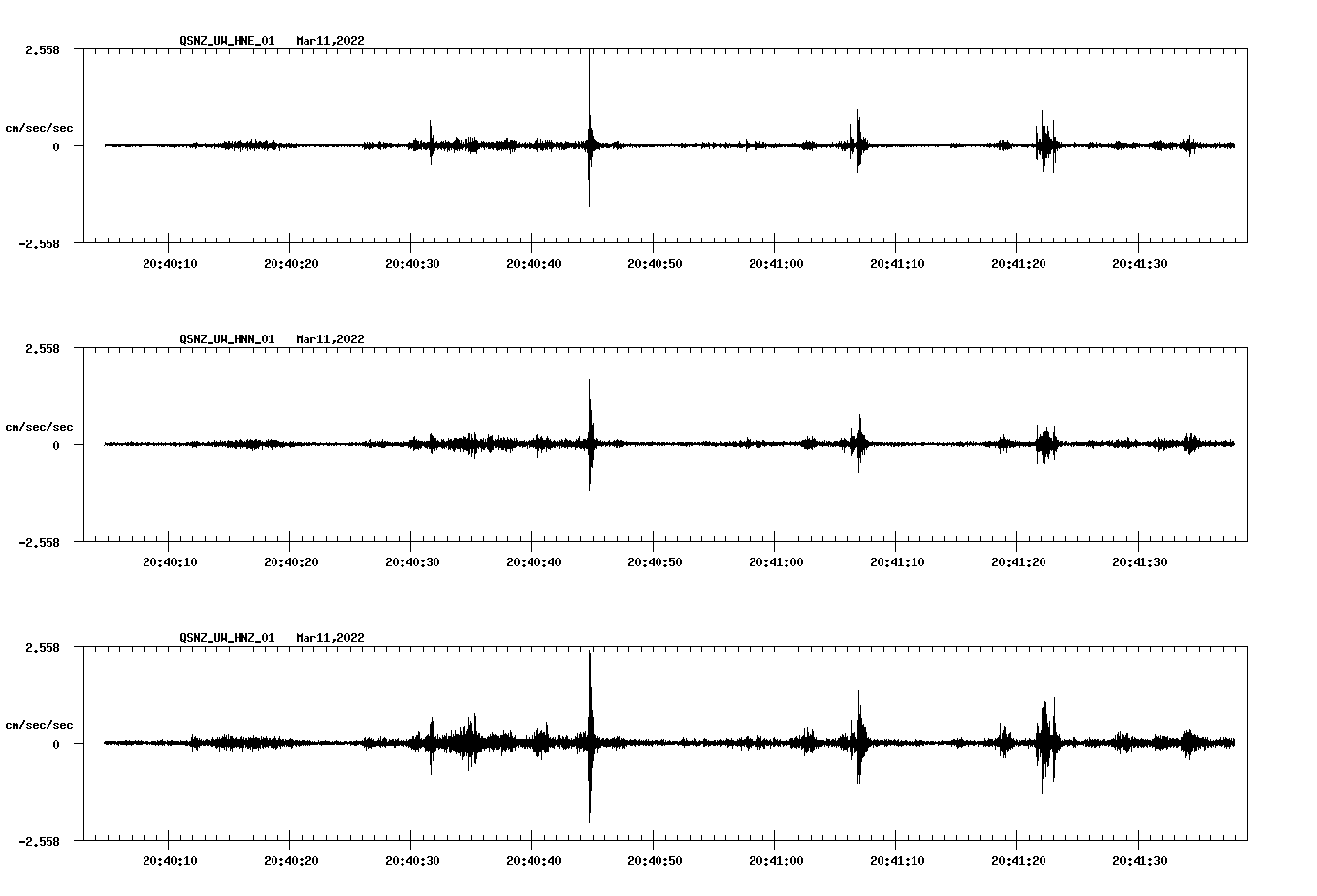 waveform image