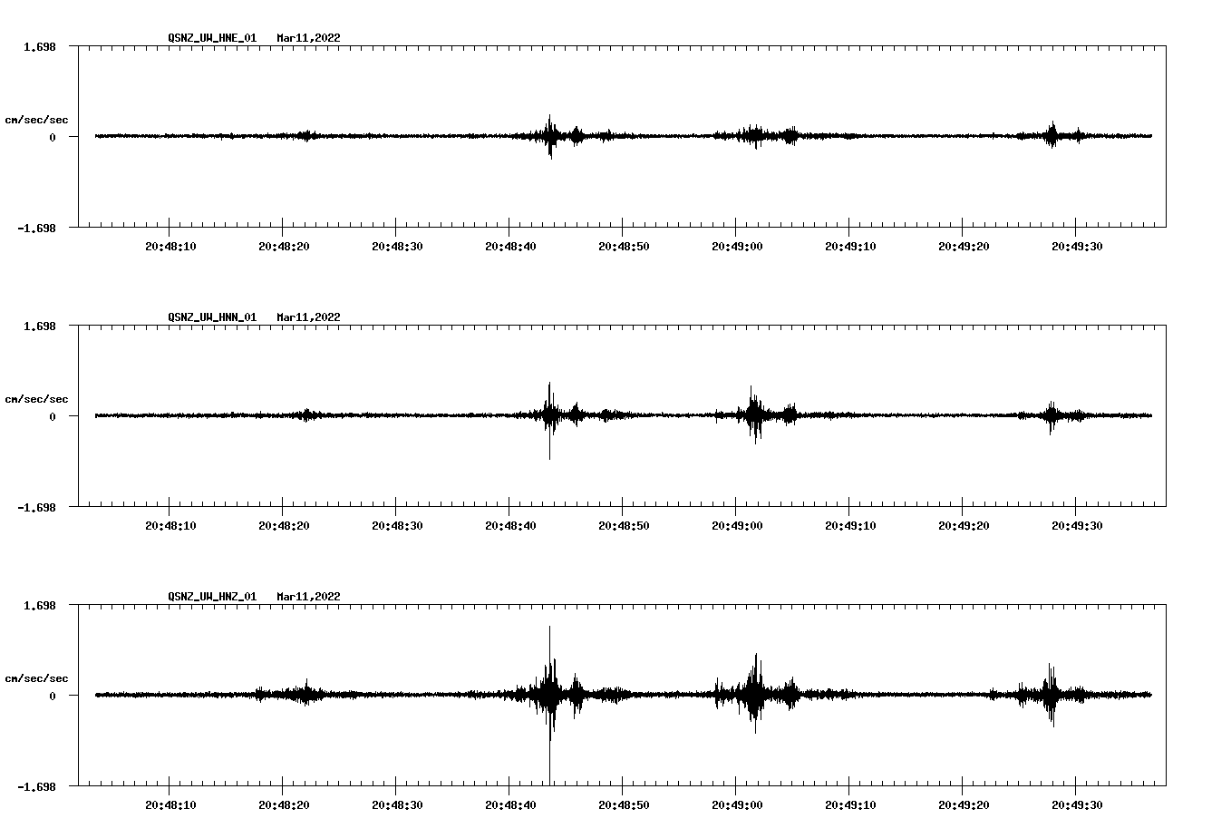 waveform image