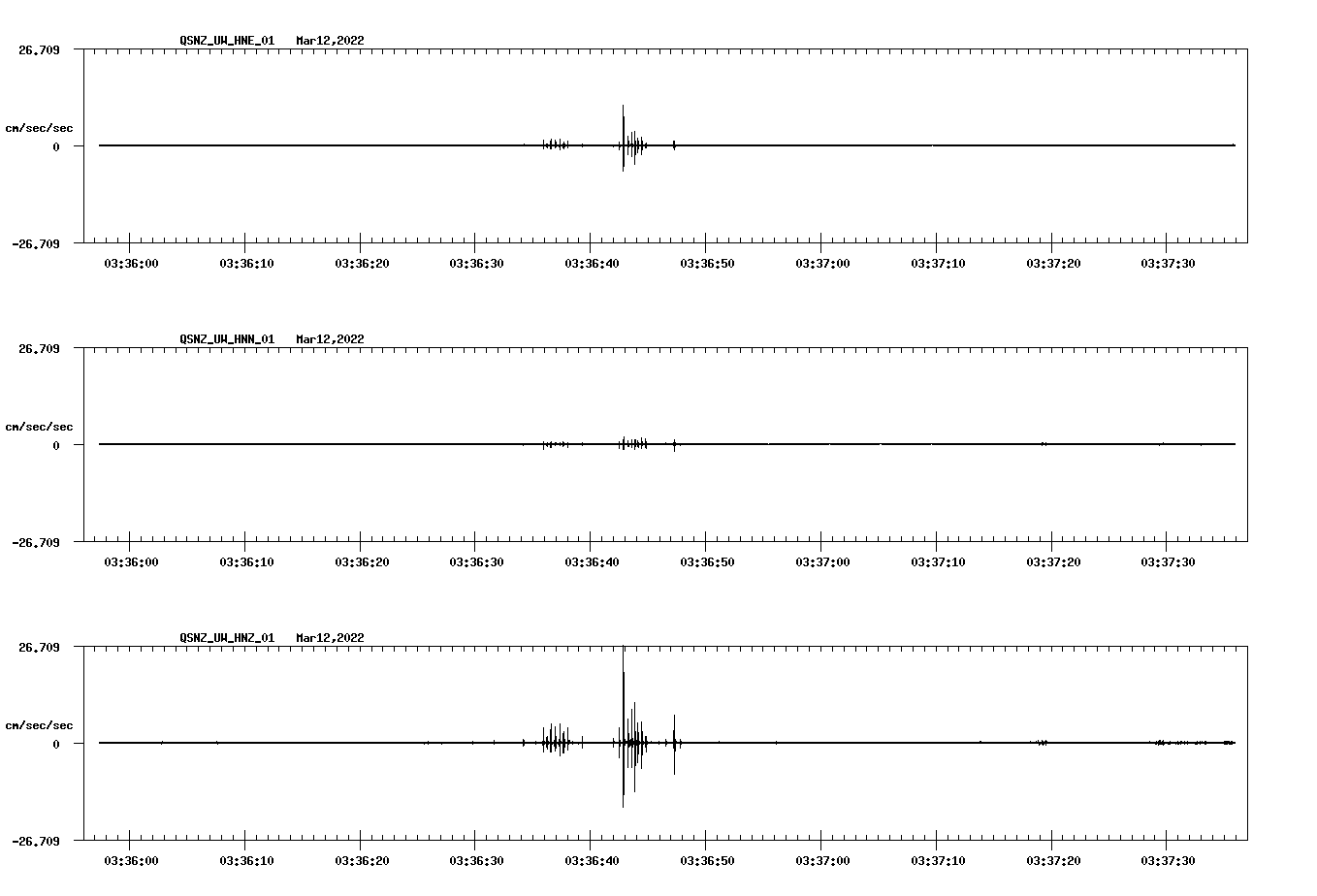 waveform image