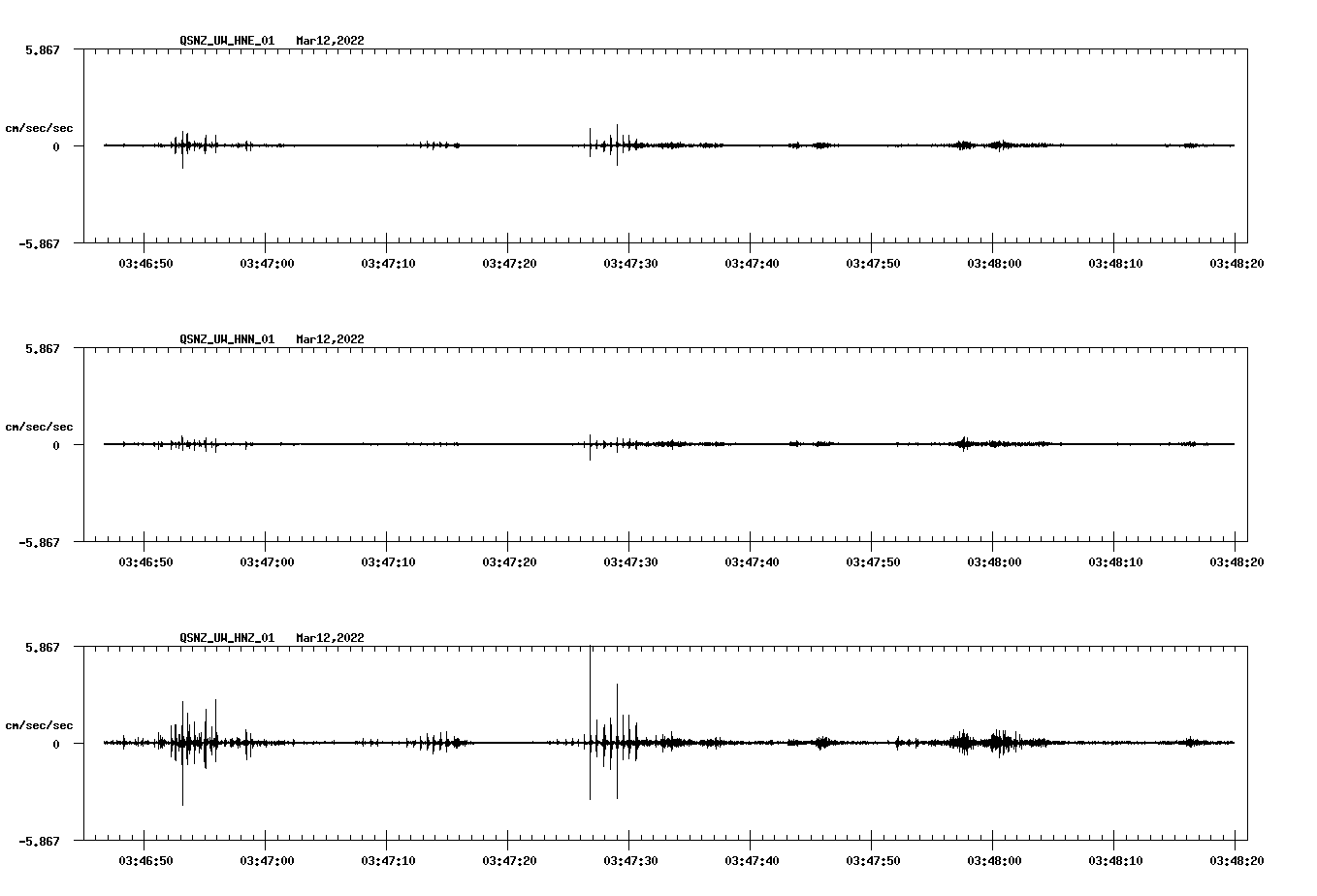 waveform image