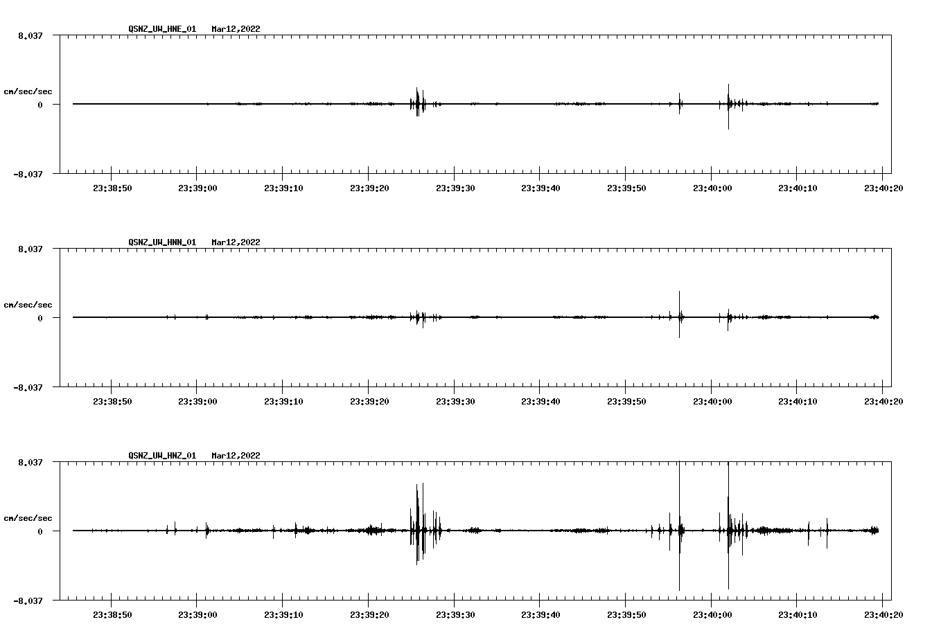 waveform image