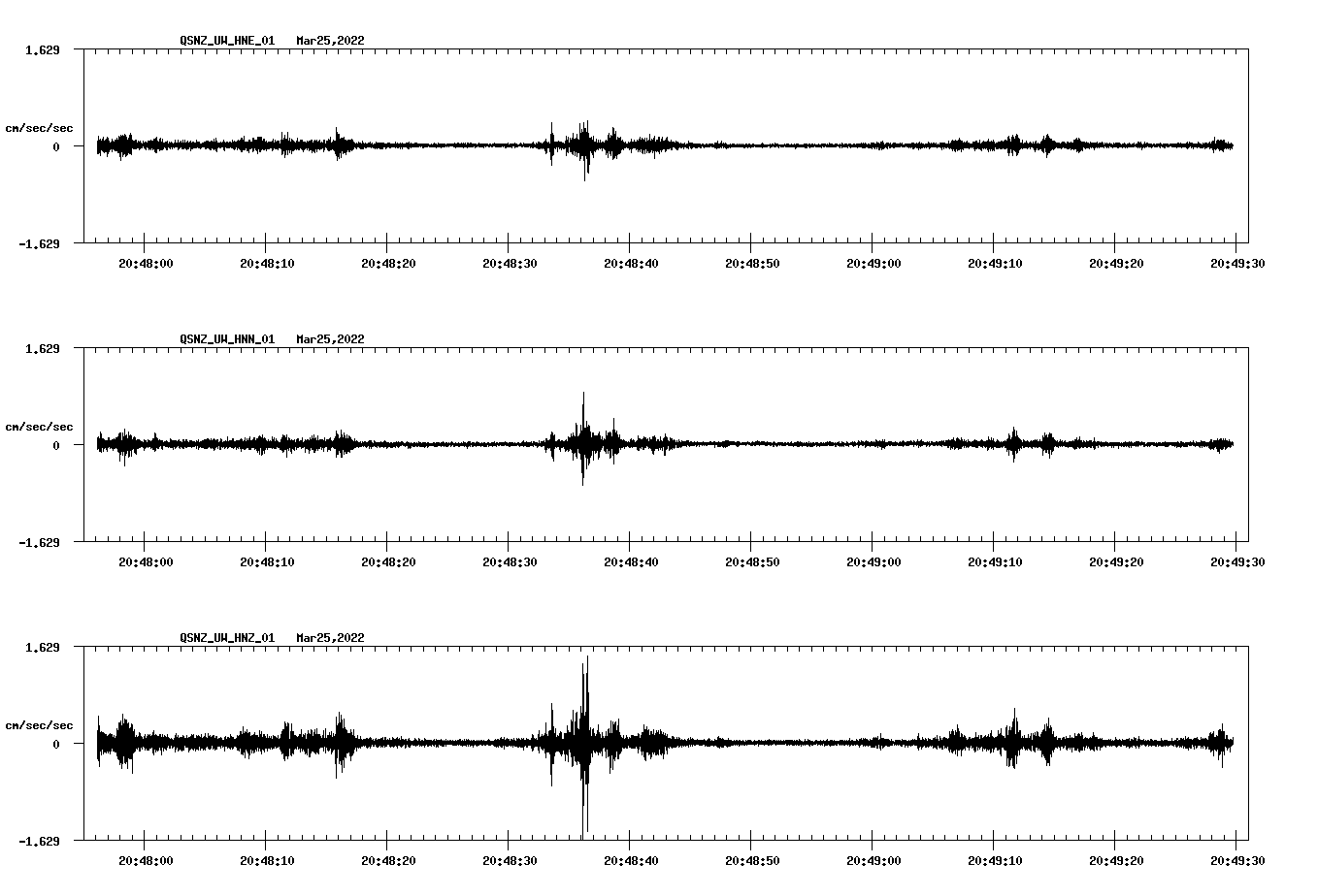 waveform image