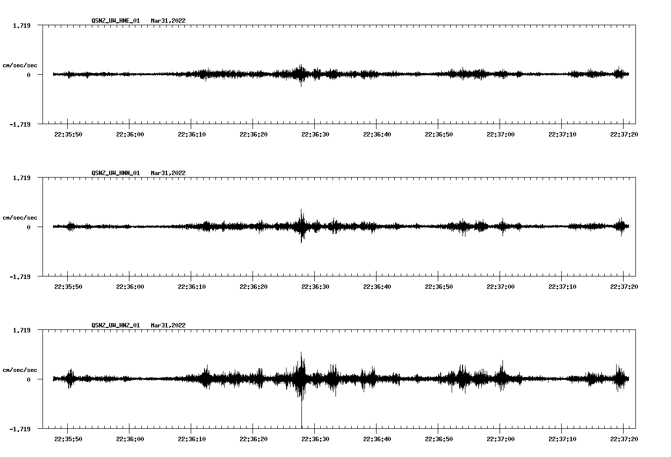 waveform image