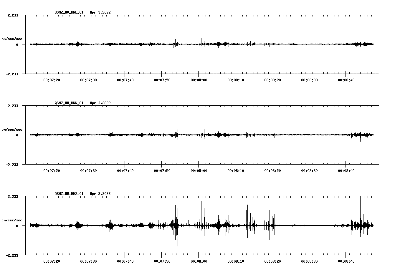 waveform image
