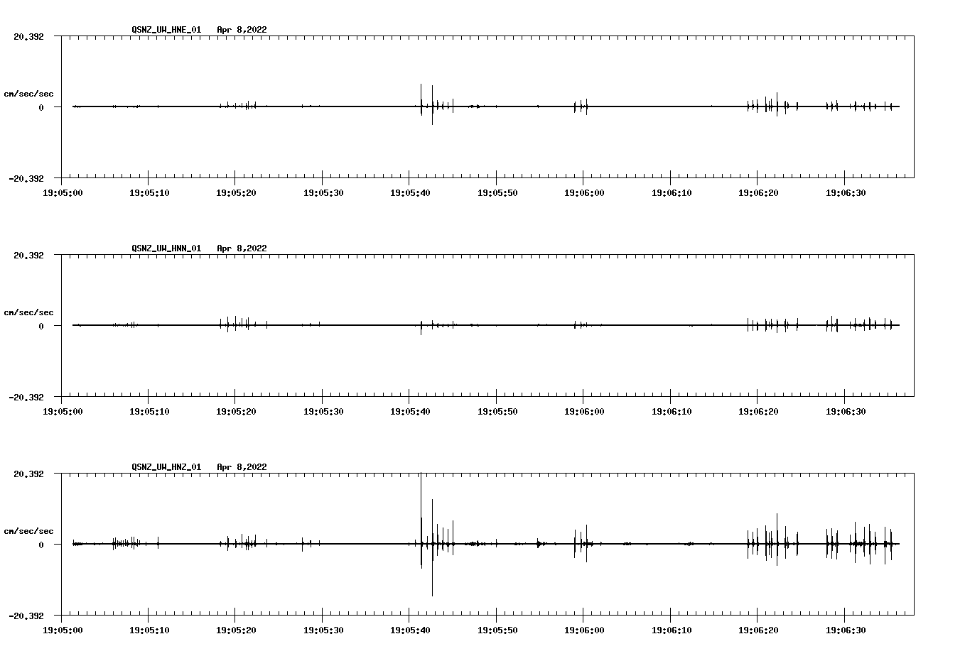 waveform image