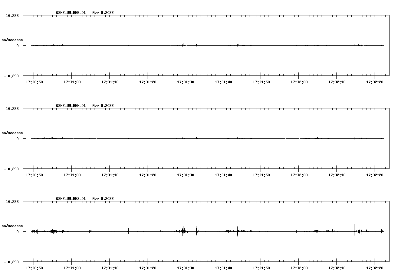 waveform image