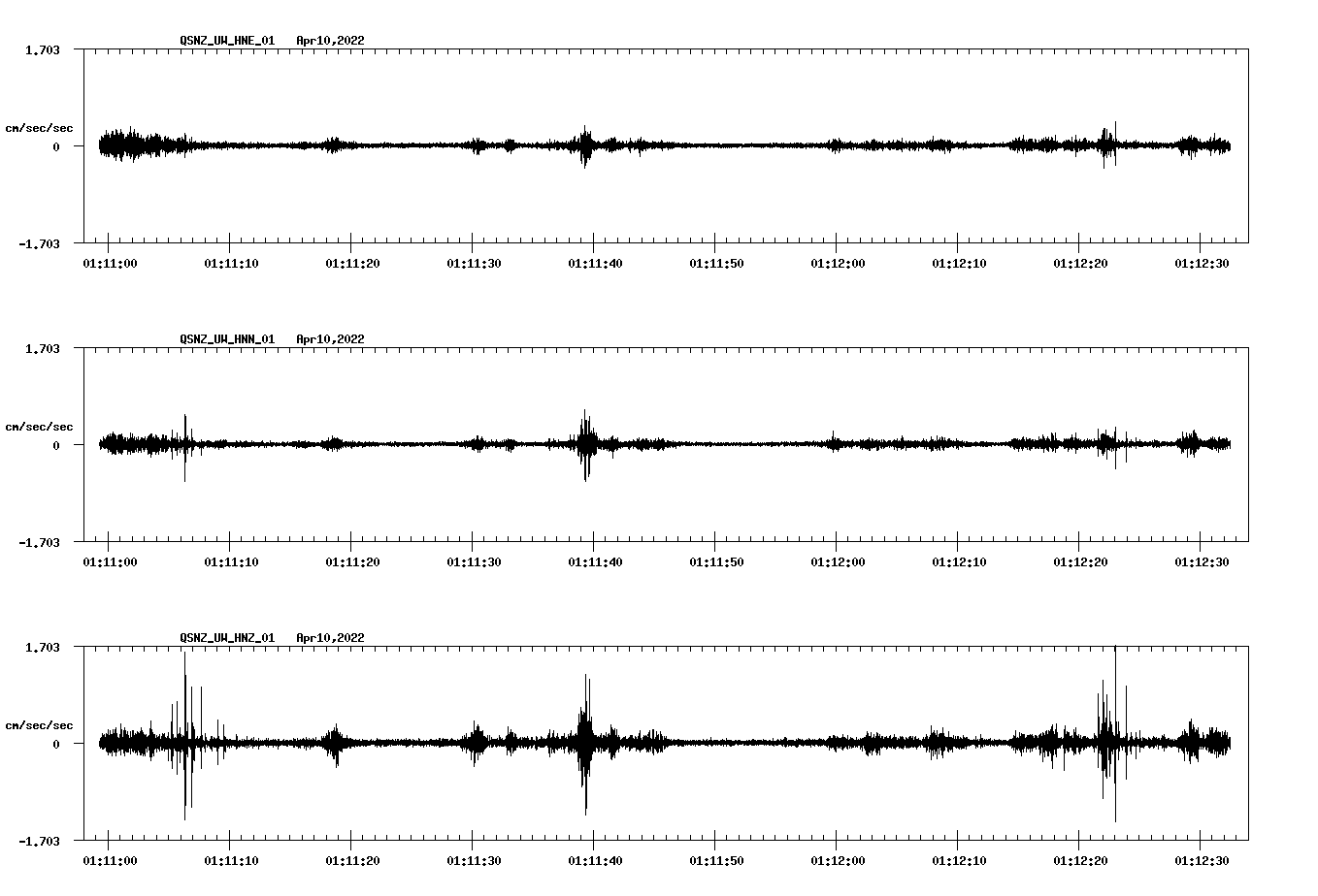 waveform image