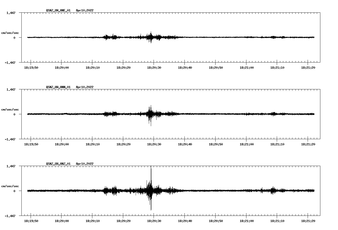 waveform image