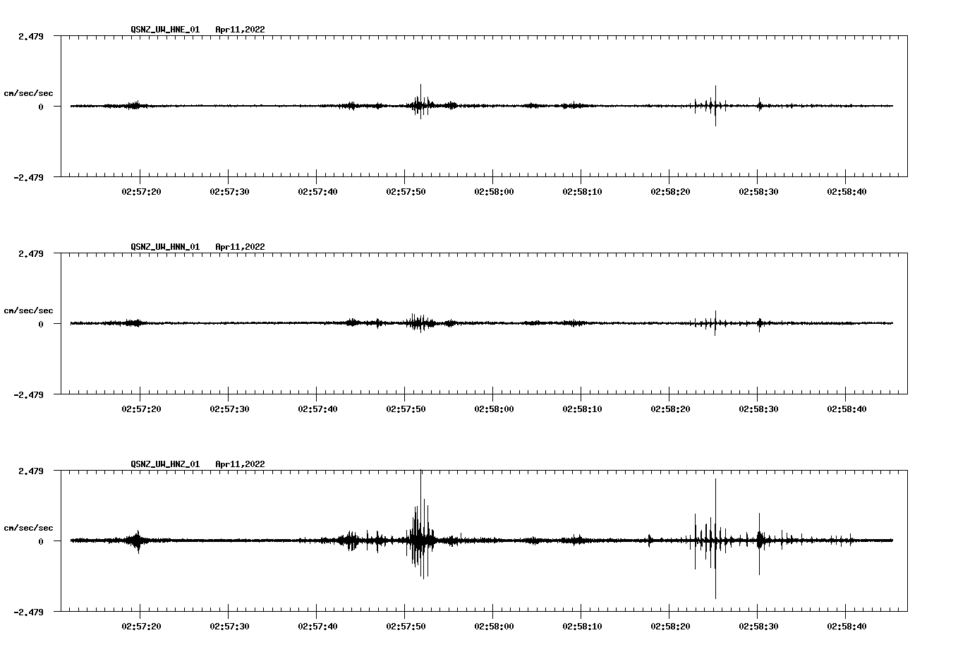 waveform image