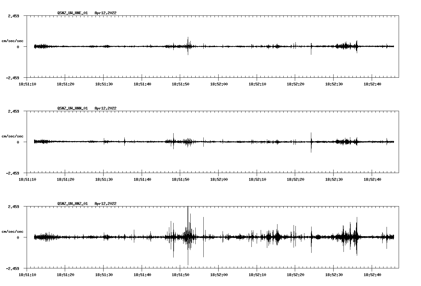 waveform image
