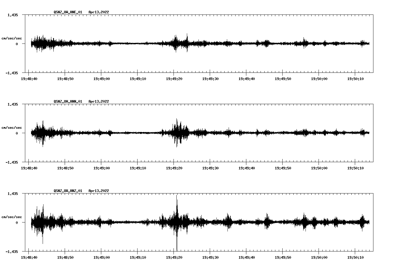 waveform image