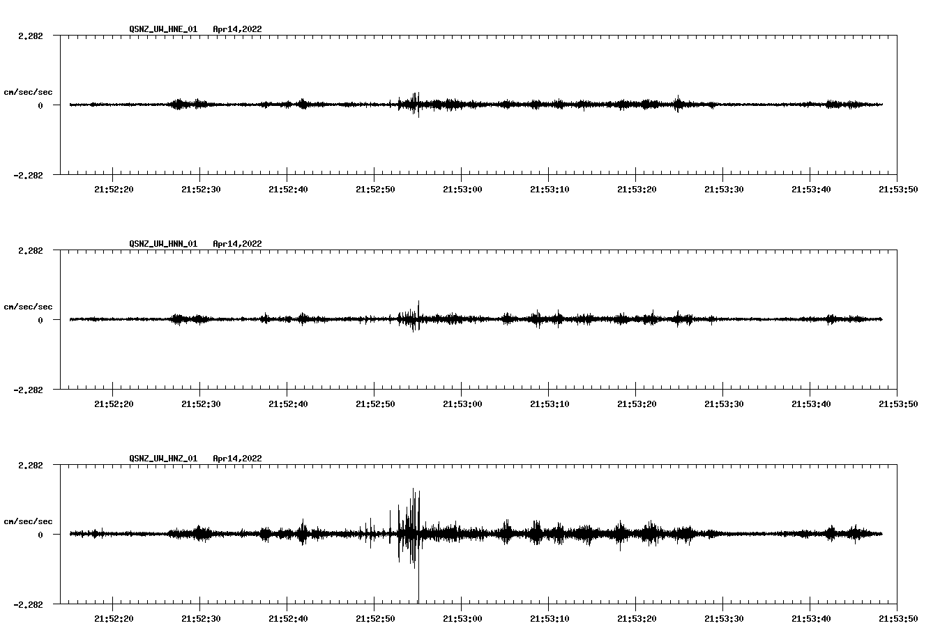waveform image