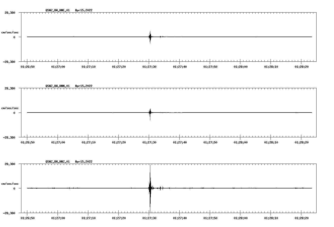 waveform image