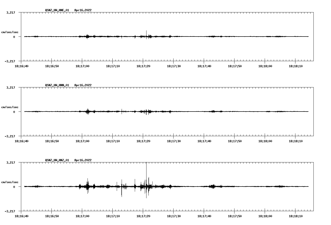 waveform image