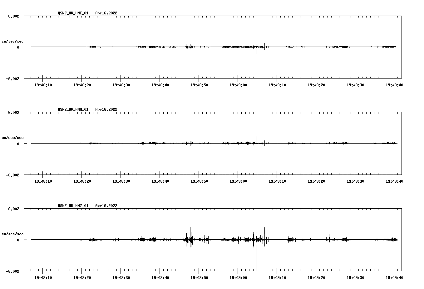 waveform image