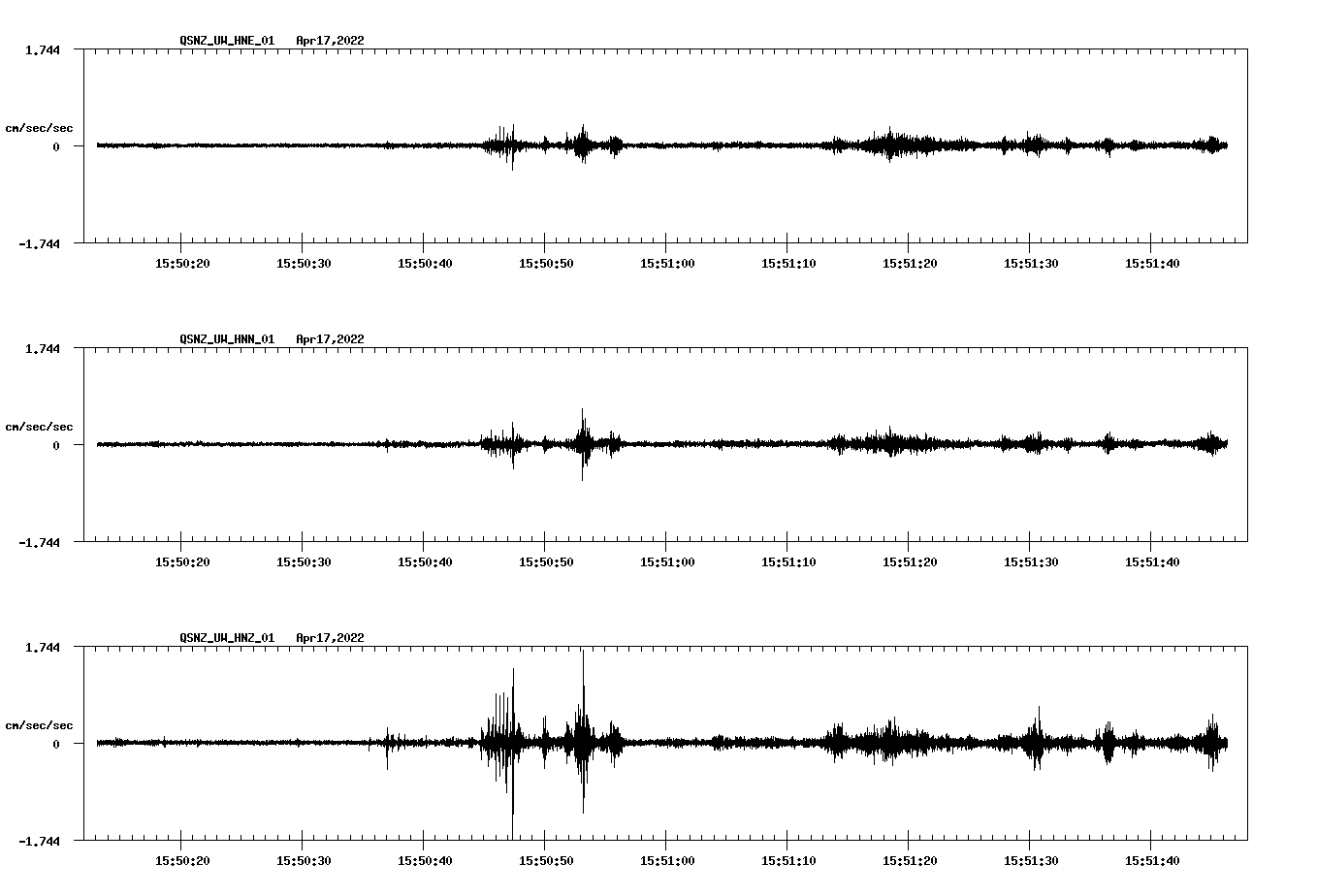 waveform image