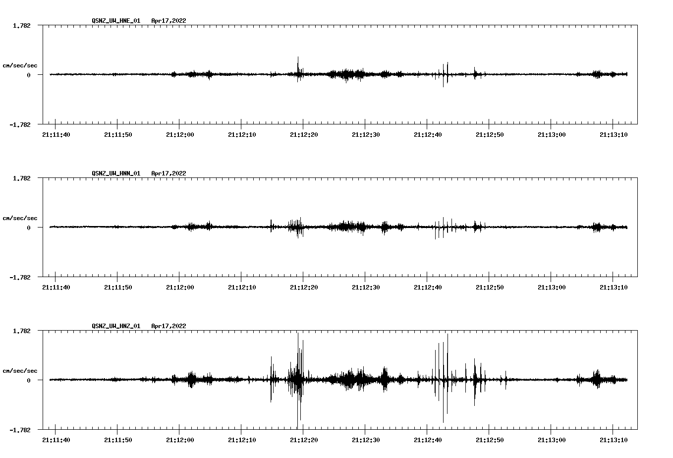 waveform image