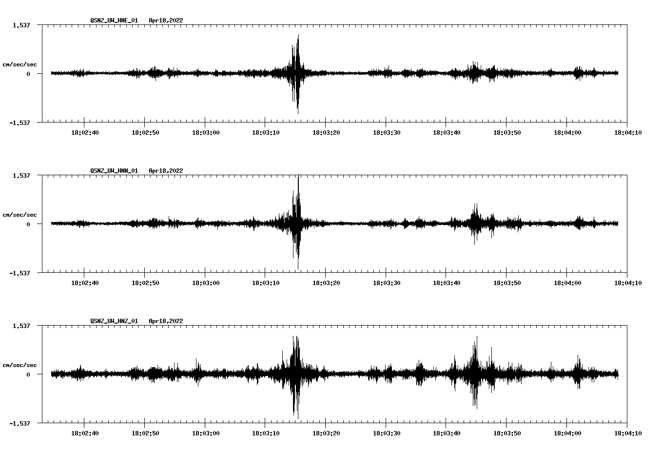 waveform image