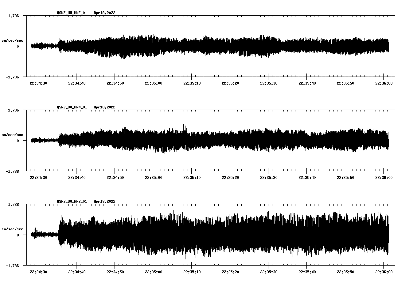 waveform image