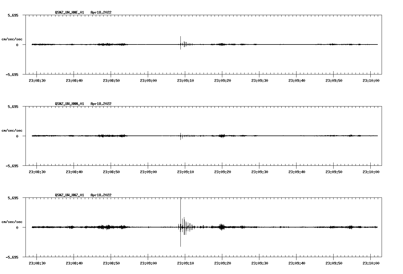 waveform image