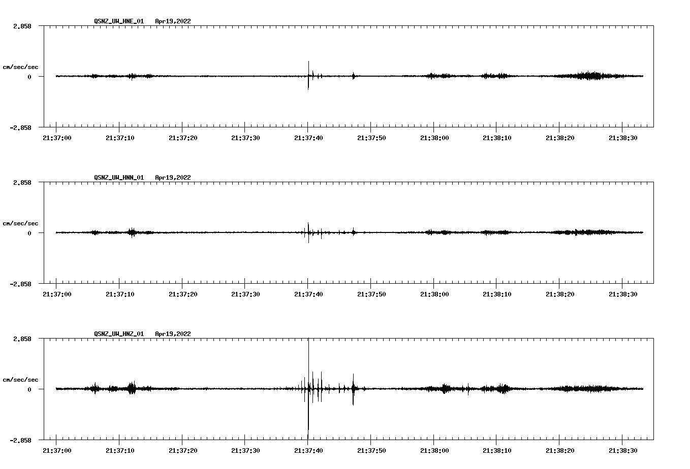waveform image