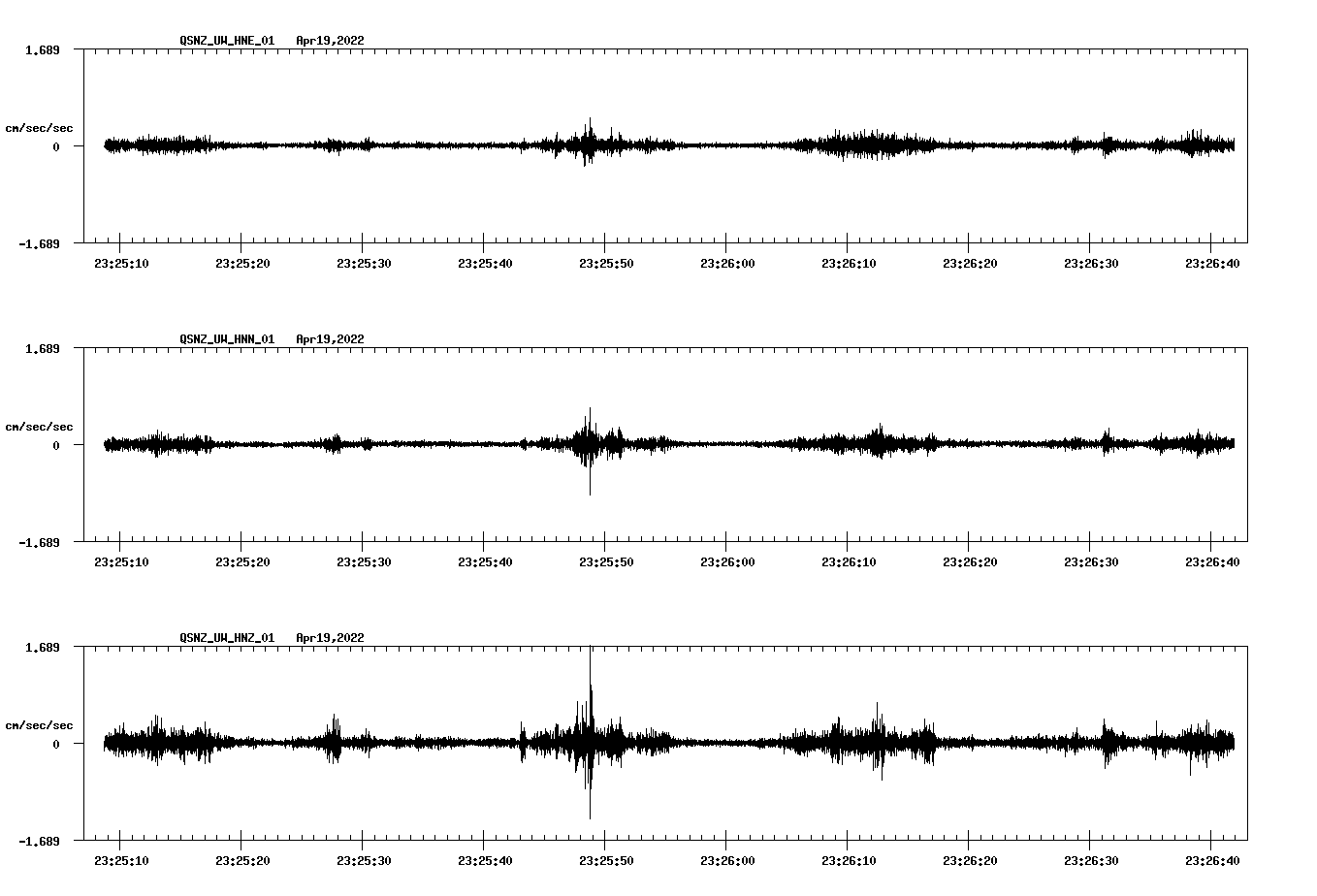 waveform image
