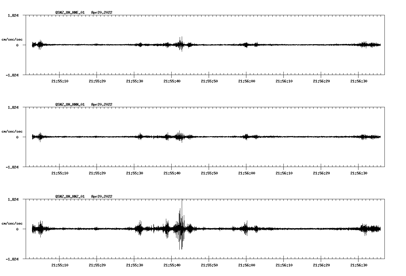 waveform image