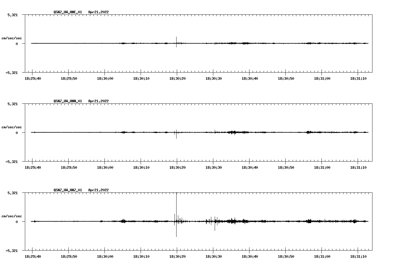 waveform image