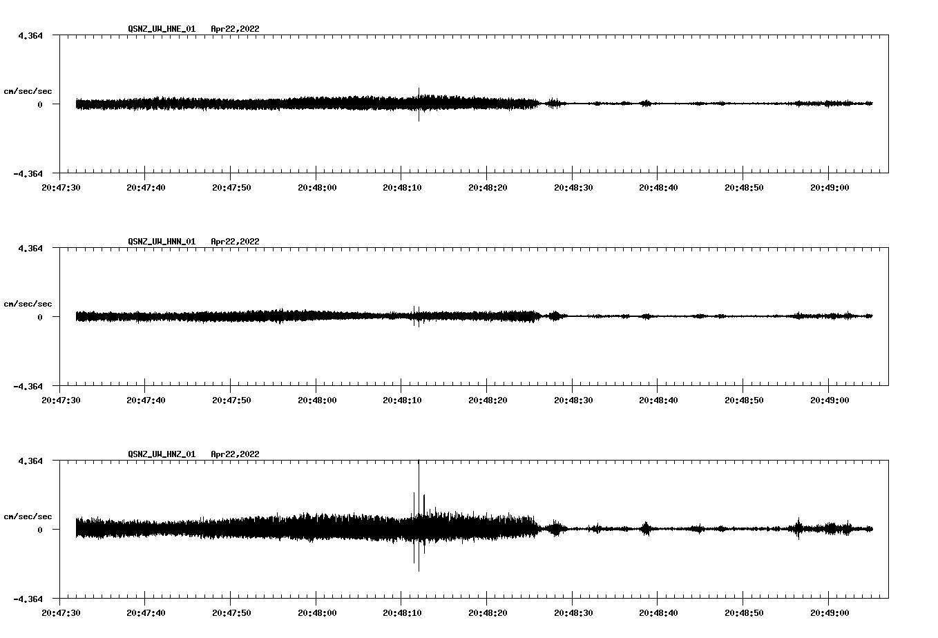 waveform image