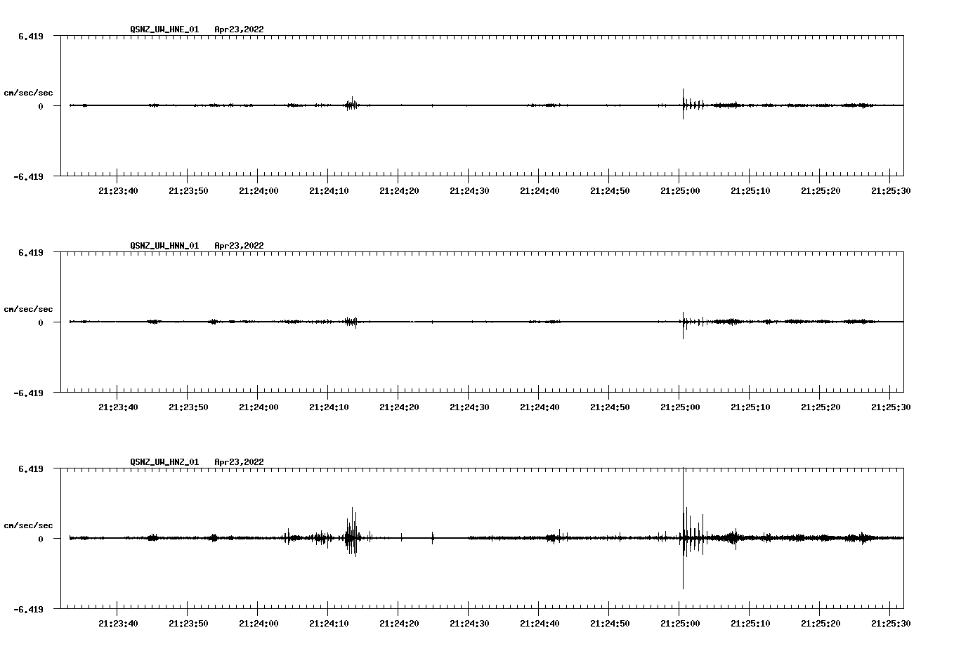 waveform image