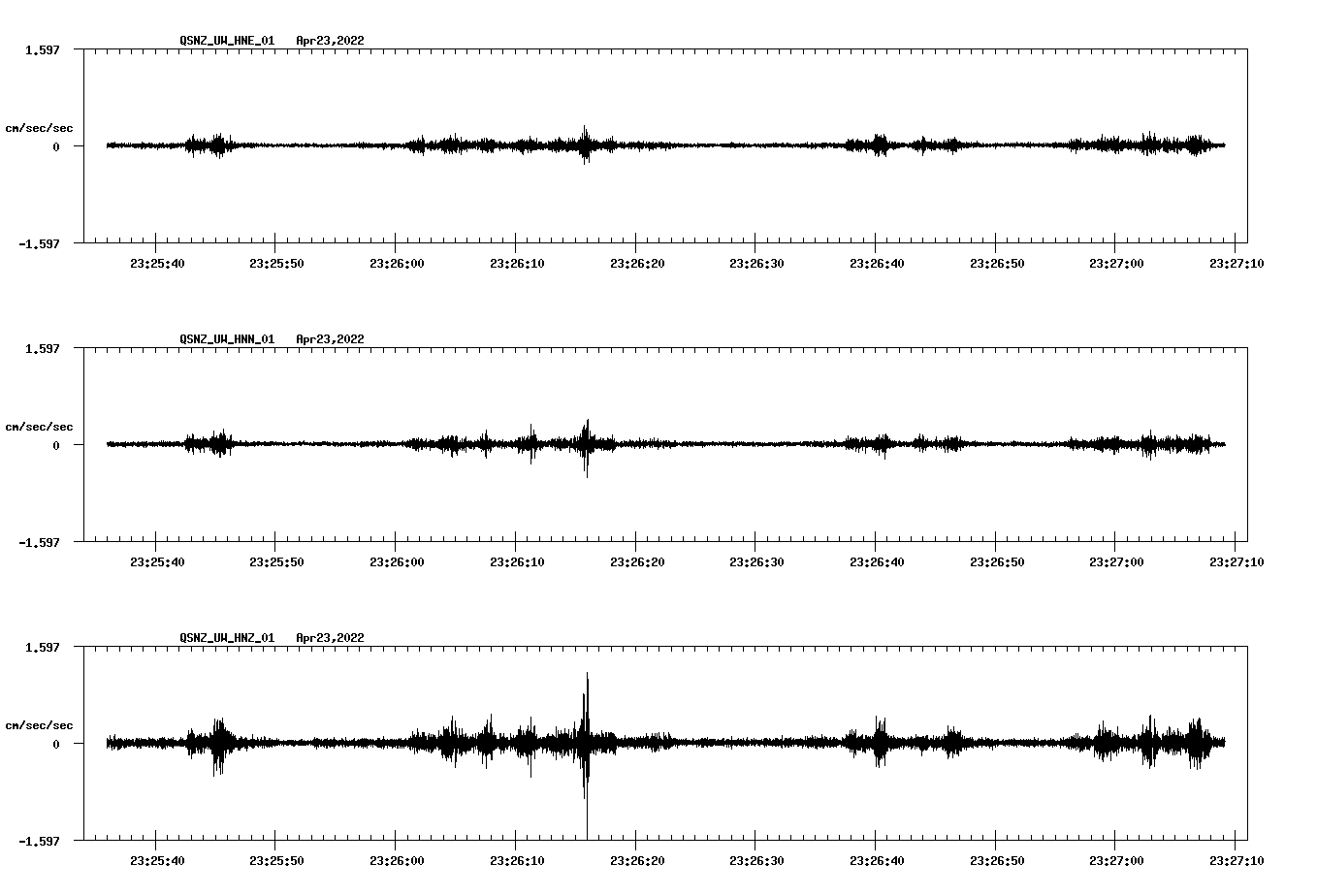 waveform image