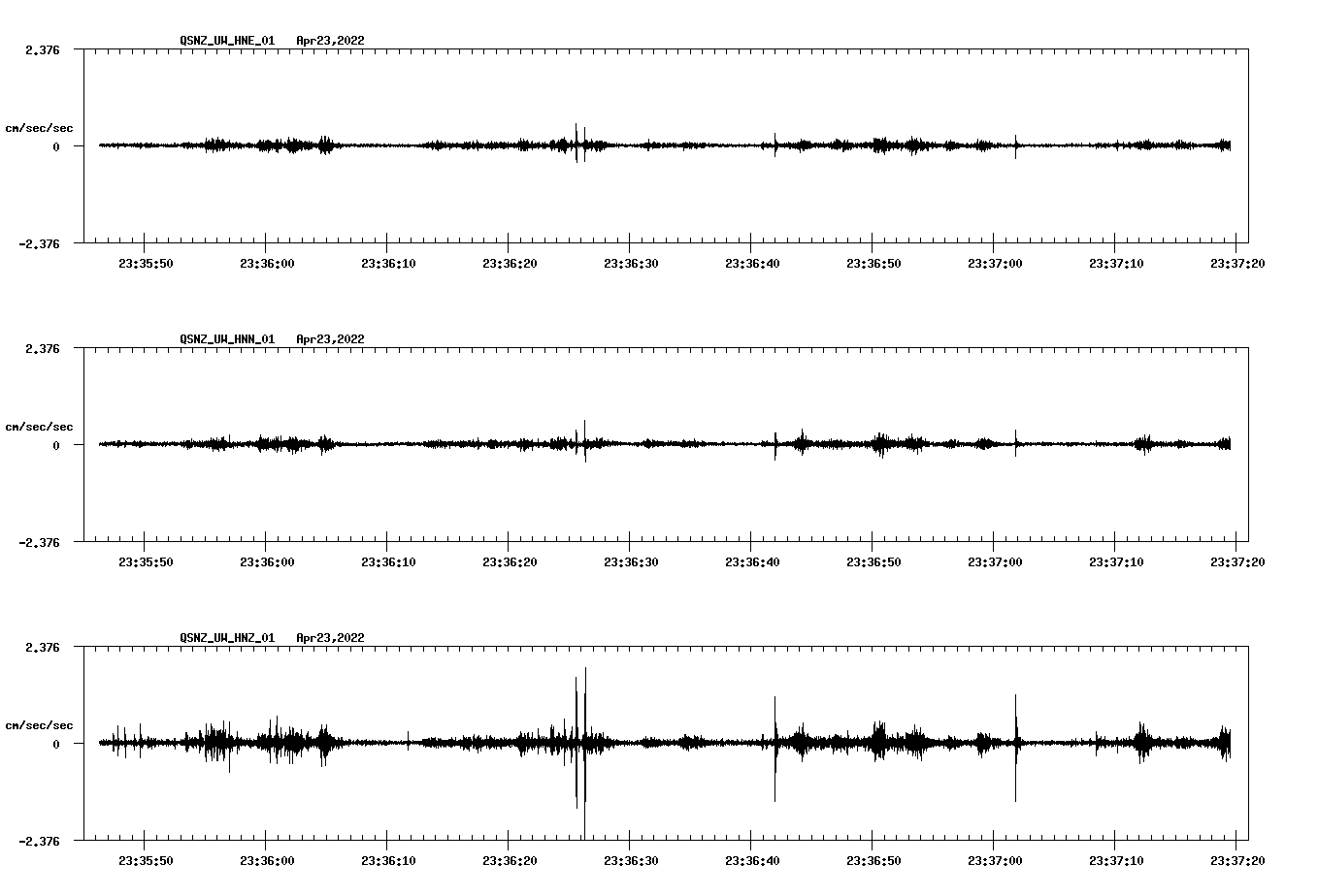 waveform image