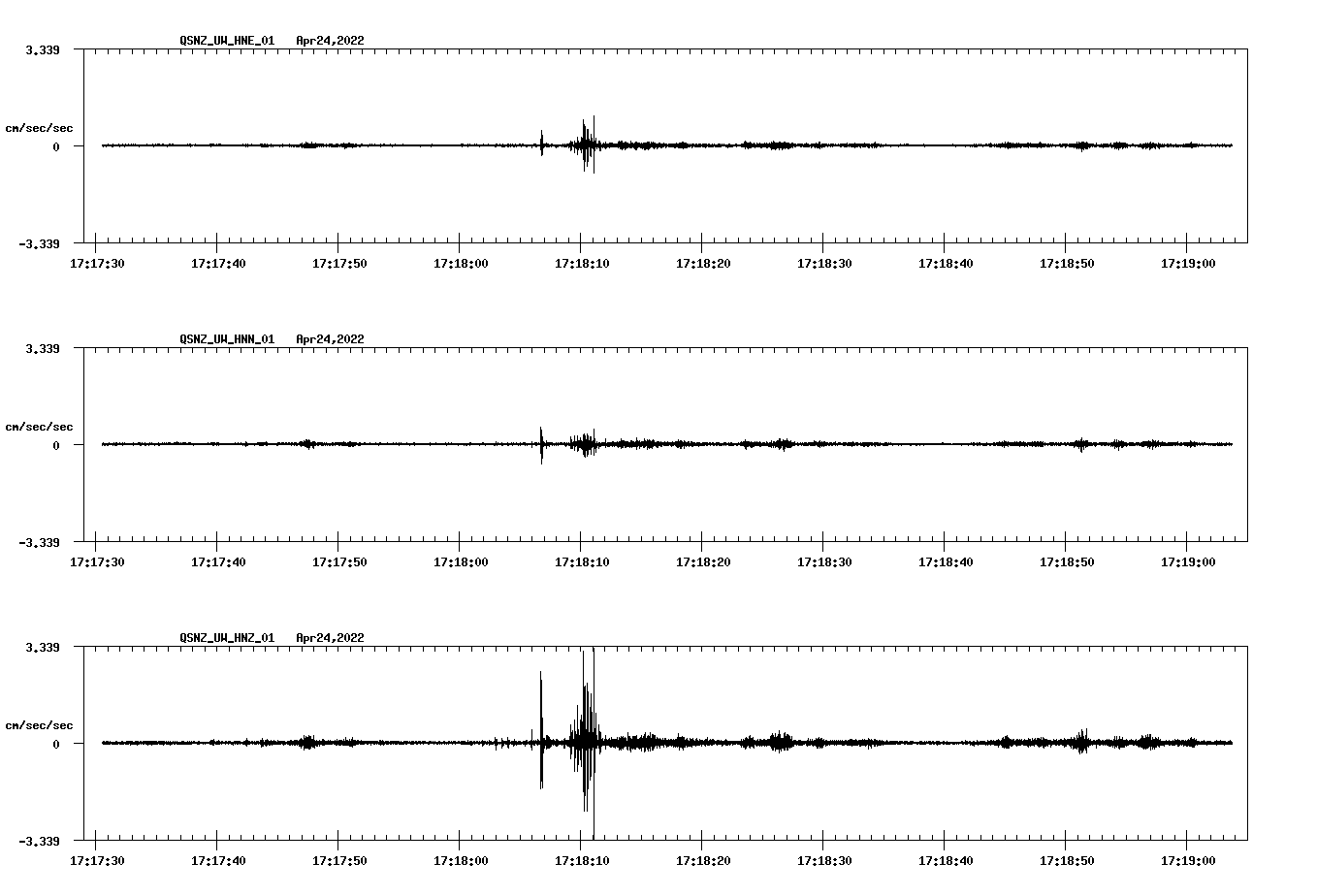 waveform image