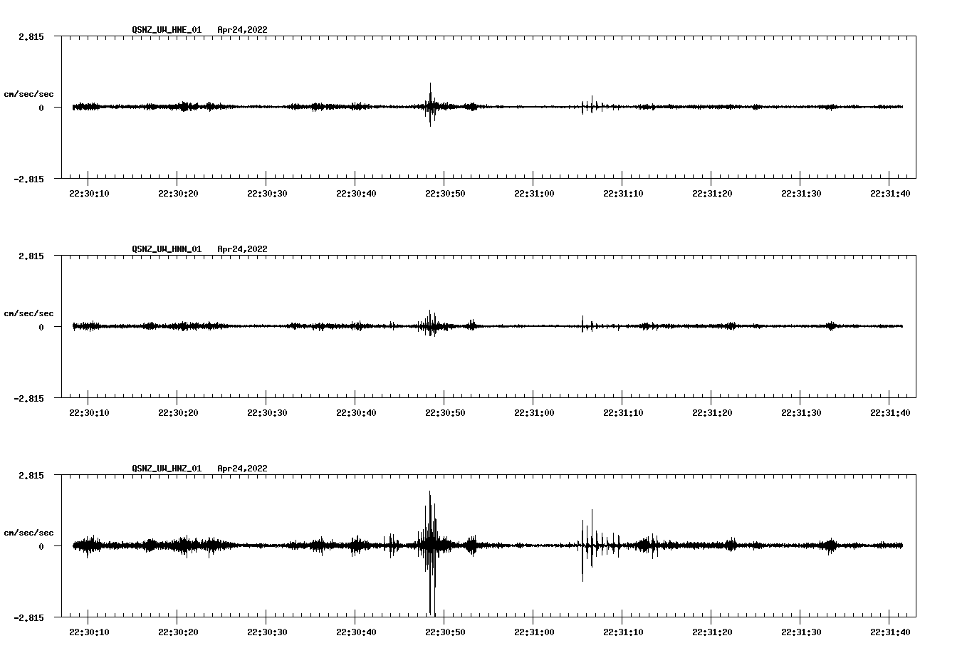 waveform image