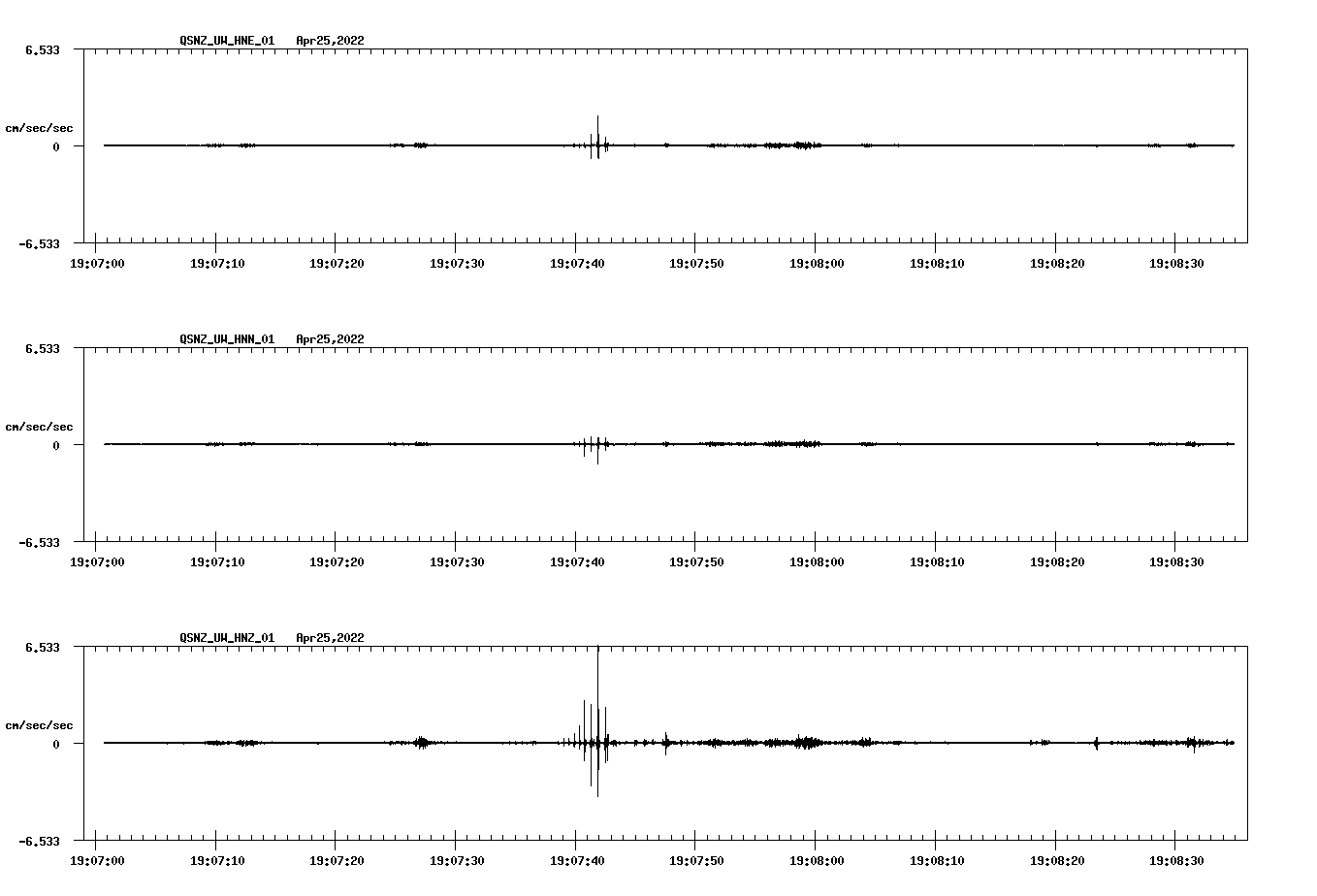 waveform image