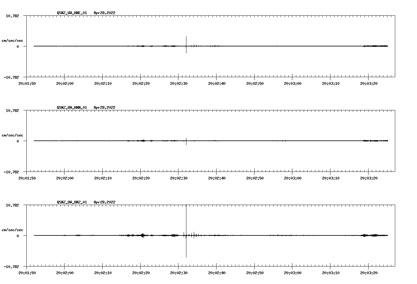 waveform image